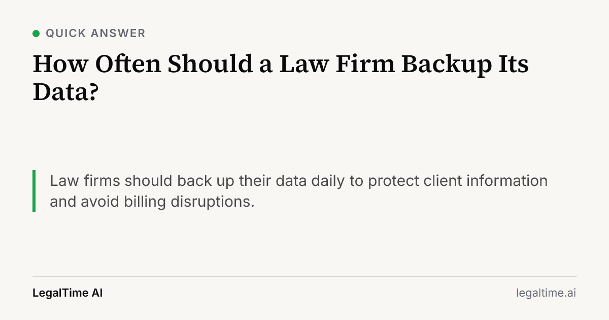 How Often Should a Law Firm Backup Its Data?: Law firms should back up their data daily to protect client information and avoid billing disruptions.