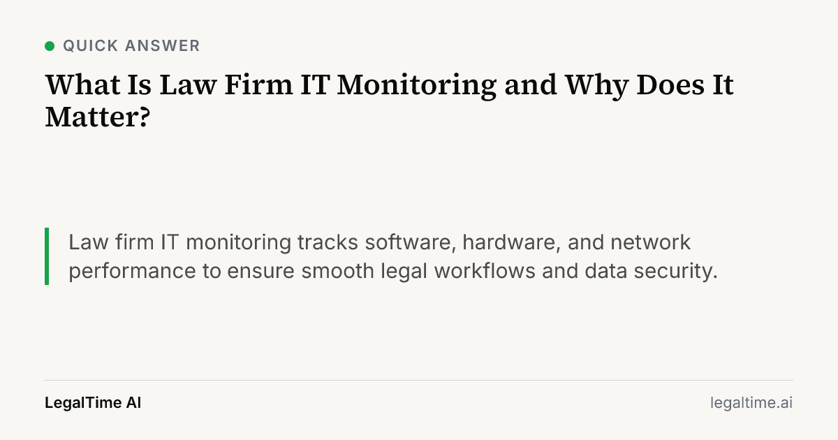 What Is Law Firm IT Monitoring and Why Does It Matter?: Law firm IT monitoring tracks software, hardware, and network performance to ensure smooth legal workflows and data security.